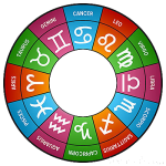 Horoscope